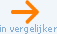 Vergelijk Rij-Vaardig